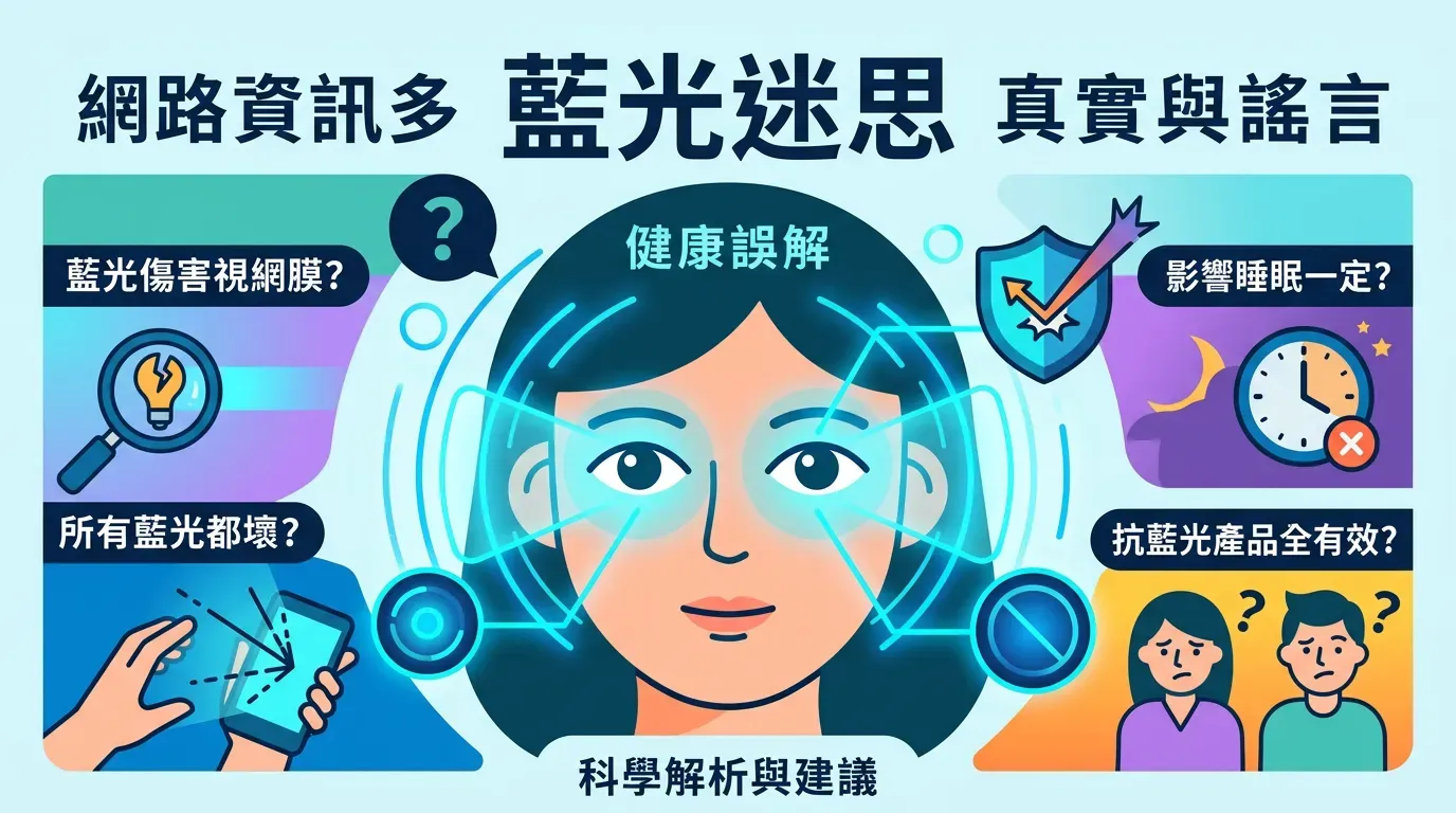 事實真相：關於藍光的常見迷思
