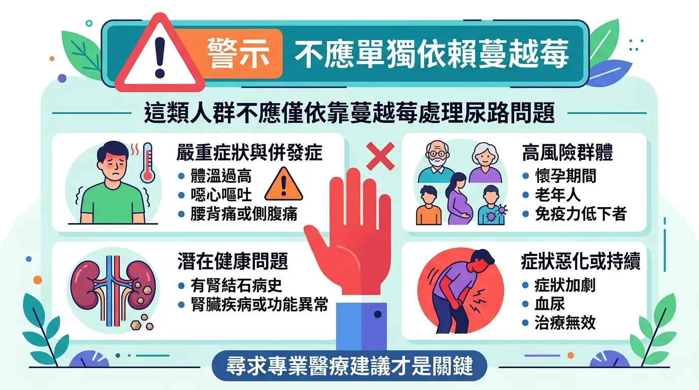 必看指南！誰不適合只靠蔓越莓處理泌尿道問題？