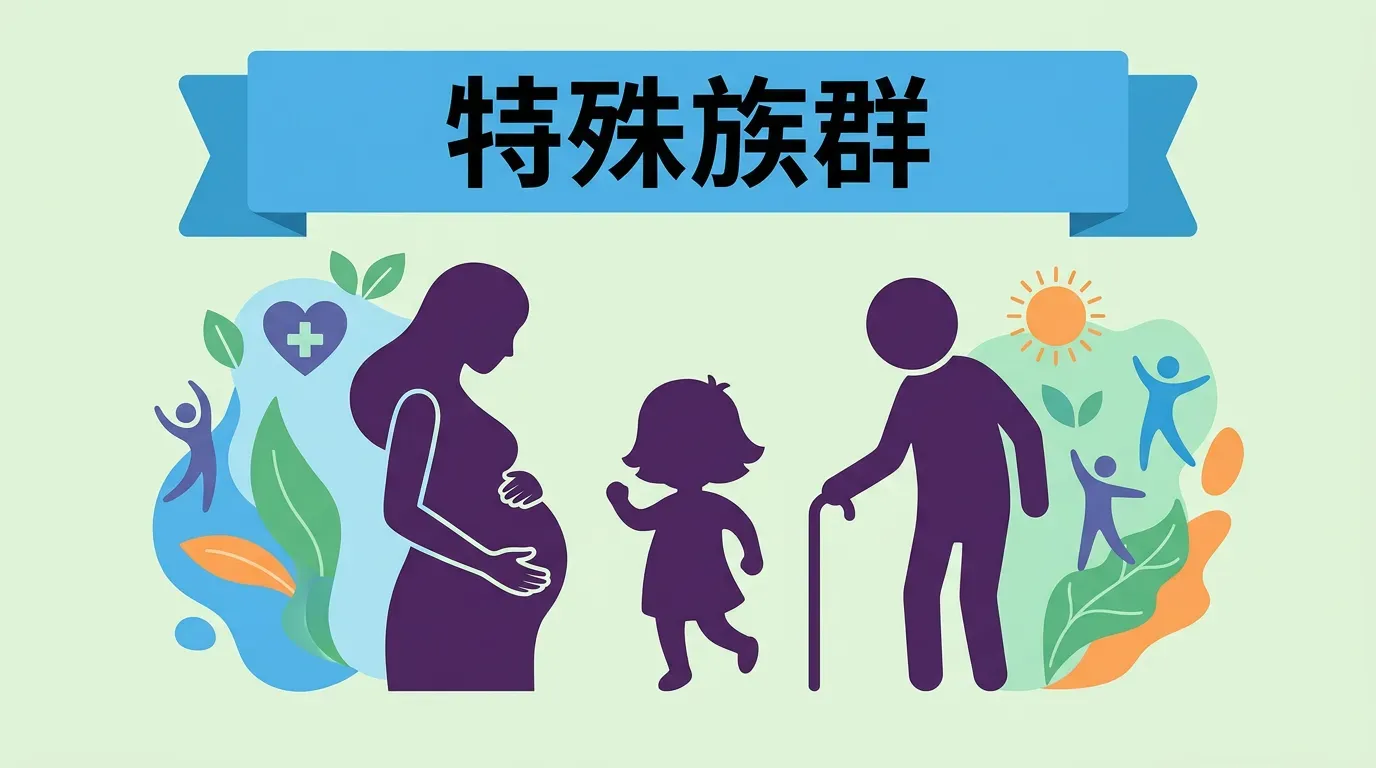 ⚠️ 特殊族群的攝取標準 (TFDA 指南)