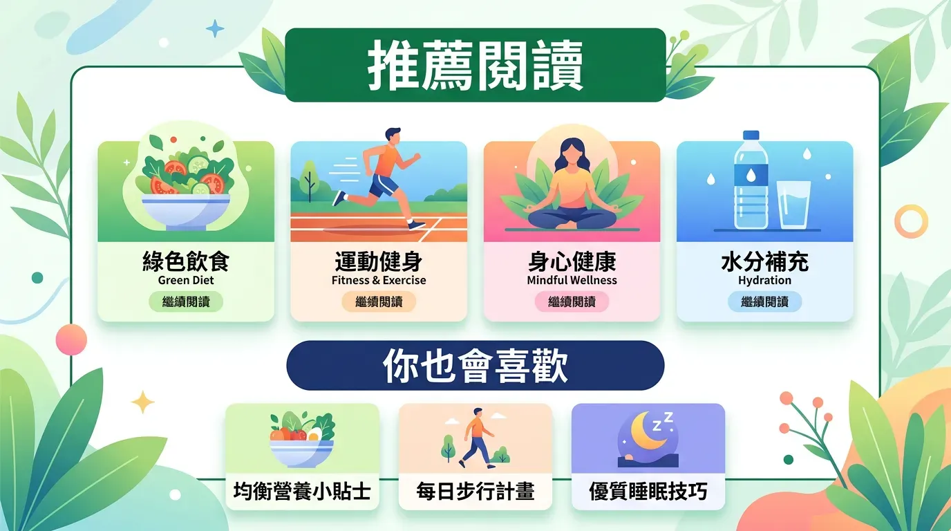 推薦閱讀：你可能也會喜歡