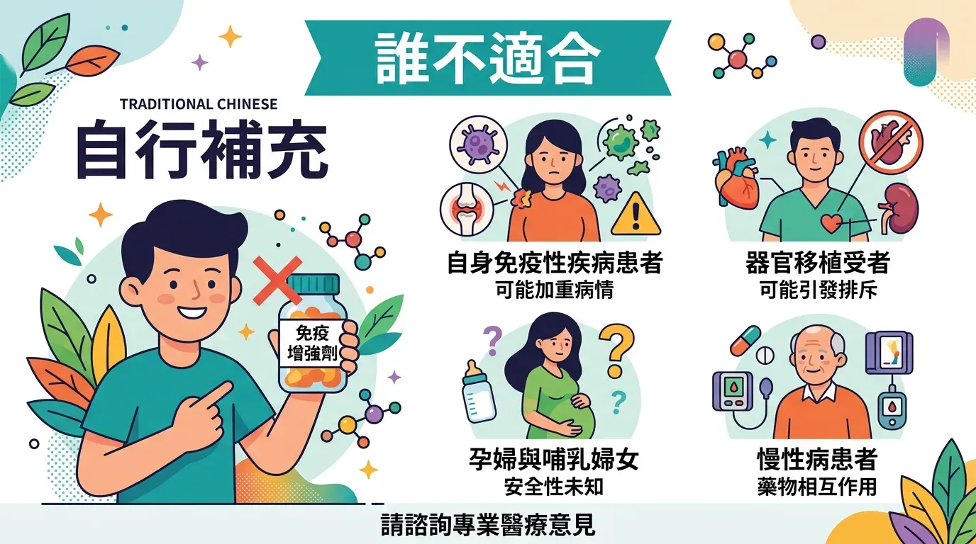 到底適不適合你？誰不適合自行大量補充免疫相關保健品？