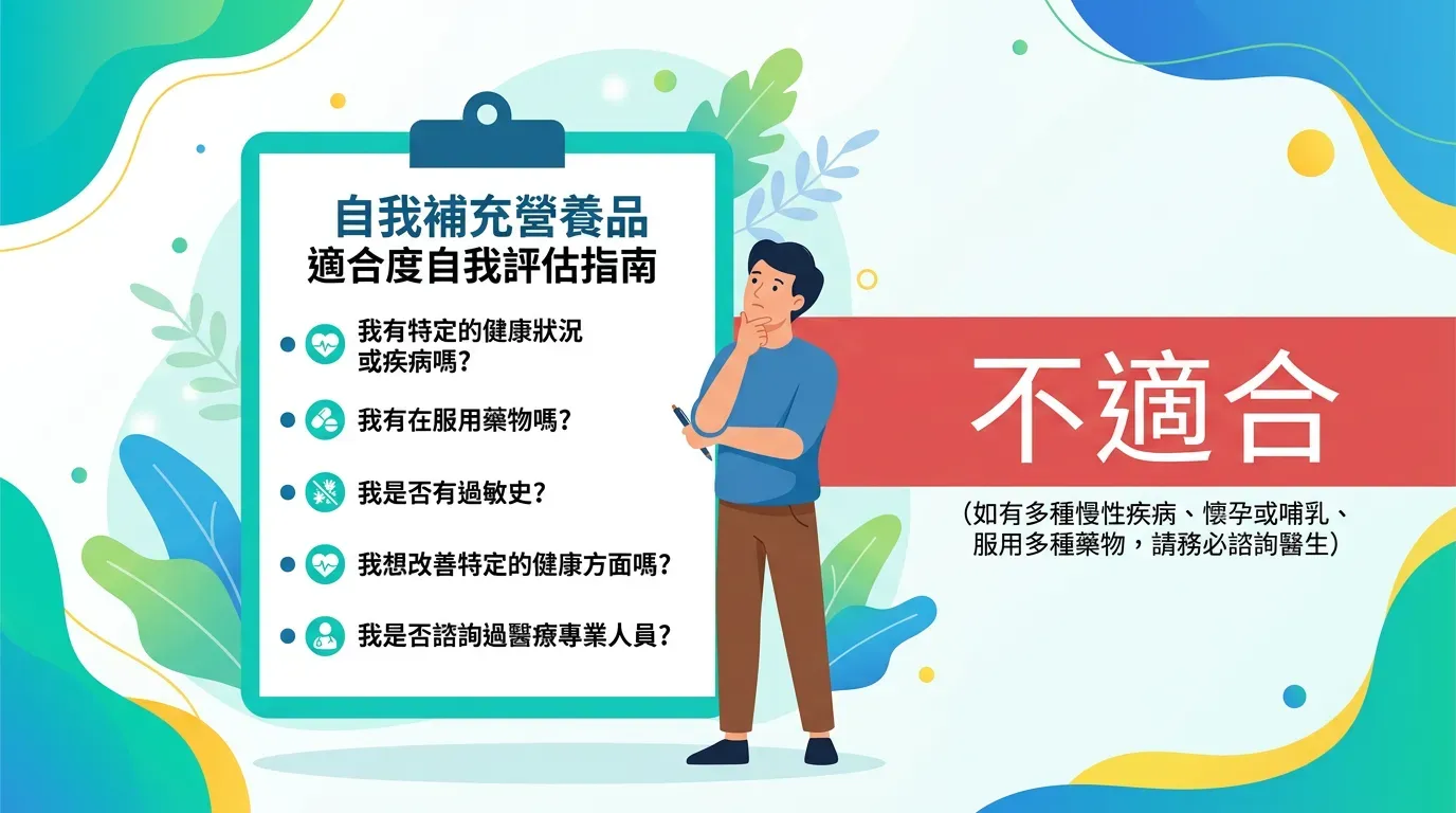 必看指南！誰不適合僅依本文自行補充？