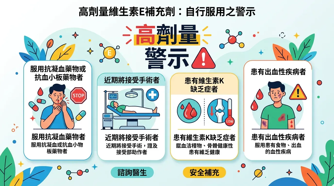 必看指南！誰不適合自行高劑量補充維生素 E？